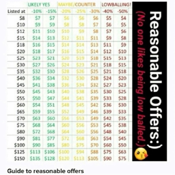 Meet your Posher, Leighsa - Picture 7 of 7